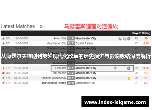 从海瑟尔关惨剧到英超现代化改革的历史演进与影响脉络深度解析 从海瑟尔关惨剧到英超现代化改革的历史演进与影响脉络深度解析