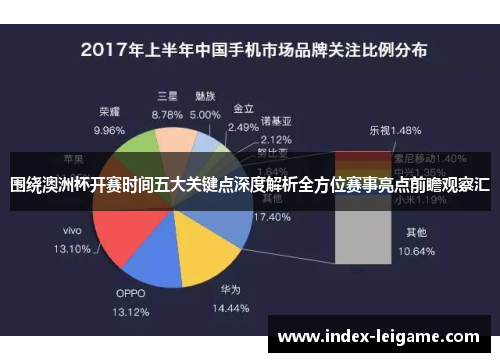 围绕澳洲杯开赛时间五大关键点深度解析全方位赛事亮点前瞻观察汇 围绕澳洲杯开赛时间五大关键点深度解析全方位赛事亮点前瞻观察汇