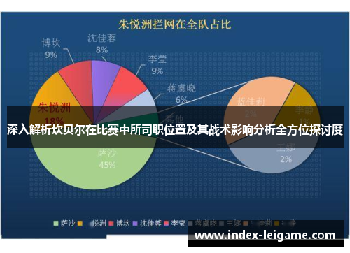 深入解析坎贝尔在比赛中所司职位置及其战术影响分析全方位探讨度 深入解析坎贝尔在比赛中所司职位置及其战术影响分析全方位探讨度