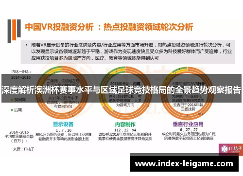 深度解析澳洲杯赛事水平与区域足球竞技格局的全景趋势观察报告