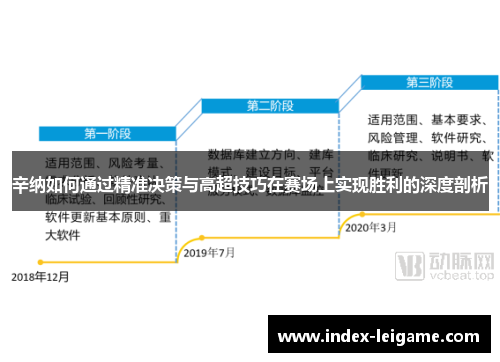 辛纳如何通过精准决策与高超技巧在赛场上实现胜利的深度剖析 辛纳如何通过精准决策与高超技巧在赛场上实现胜利的深度剖析