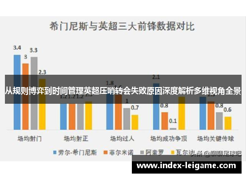 从规则博弈到时间管理英超压哨转会失败原因深度解析多维视角全景 从规则博弈到时间管理英超压哨转会失败原因深度解析多维视角全景