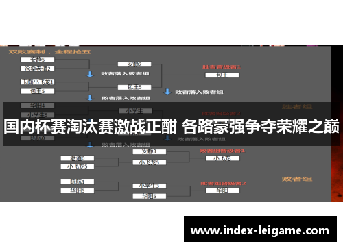 国内杯赛淘汰赛激战正酣 各路豪强争夺荣耀之巅 国内杯赛淘汰赛激战正酣 各路豪强争夺荣耀之巅