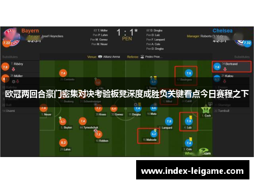 欧冠两回合豪门密集对决考验板凳深度成胜负关键看点今日赛程之下