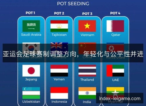 亚运会足球赛制调整方向,年轻化与公平性并进 亚运会足球赛制调整方向,年轻化与公平性并进